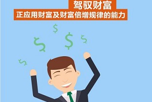 东门个人租房信息 豪宅的标准